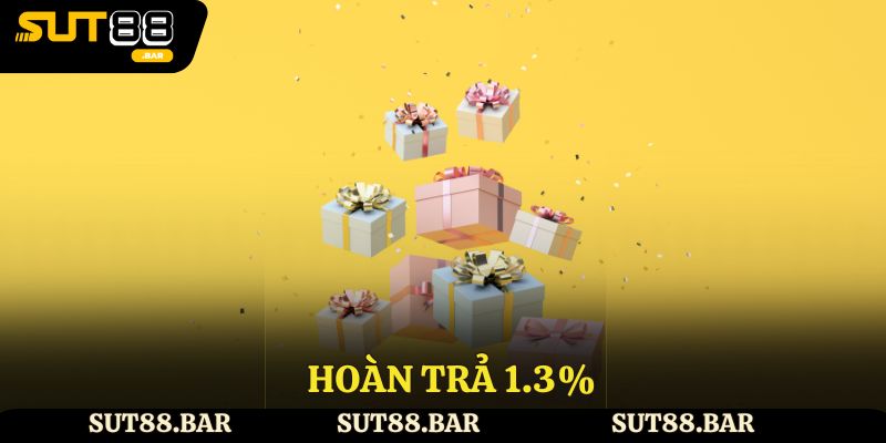 Hoàn trả 1,3% mỗi ngày